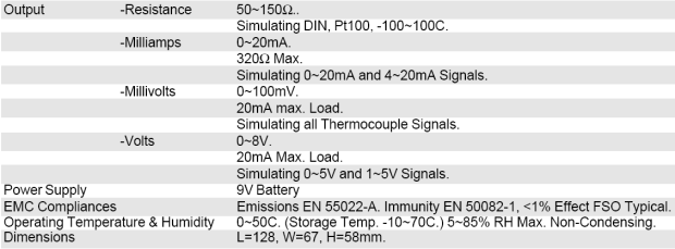 Specifications